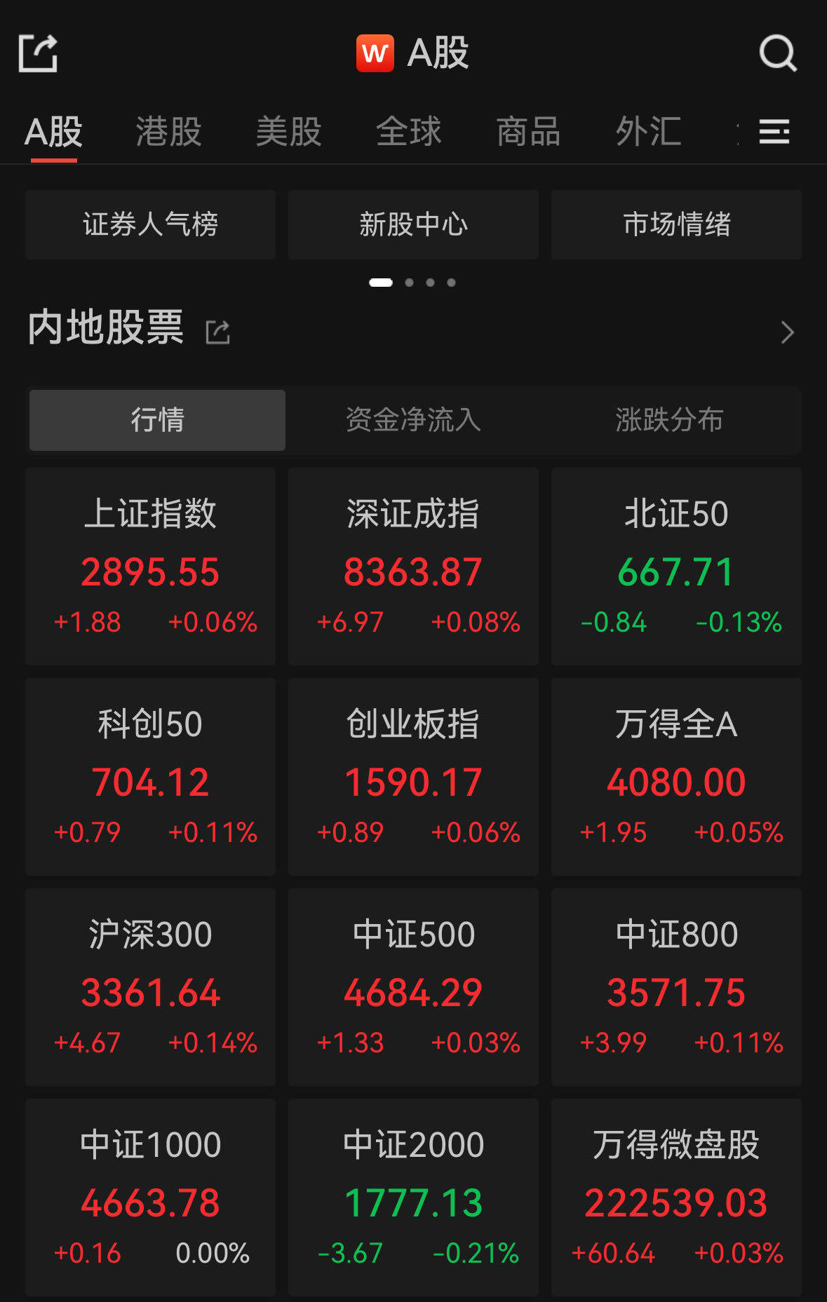 五类投资人积极参与 今年来逾40家A股公司被“破产重整”