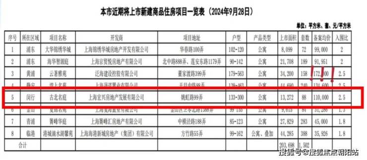 2024年11月25日硼砂报价最新价格多少钱