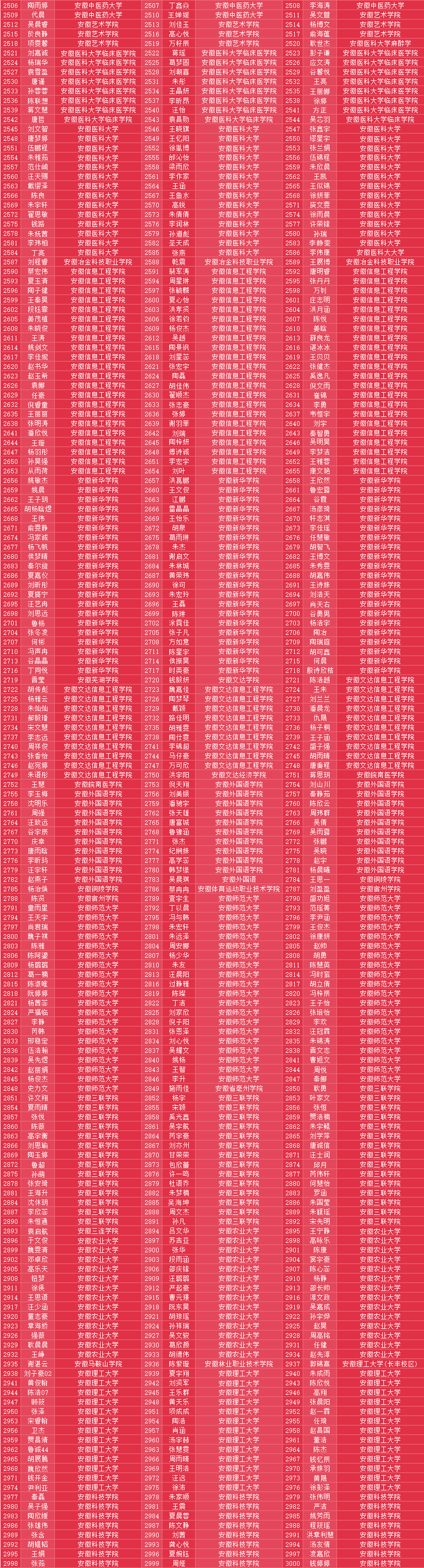 2024年11月25日马鞍山工字钢价格行情今日报价查询