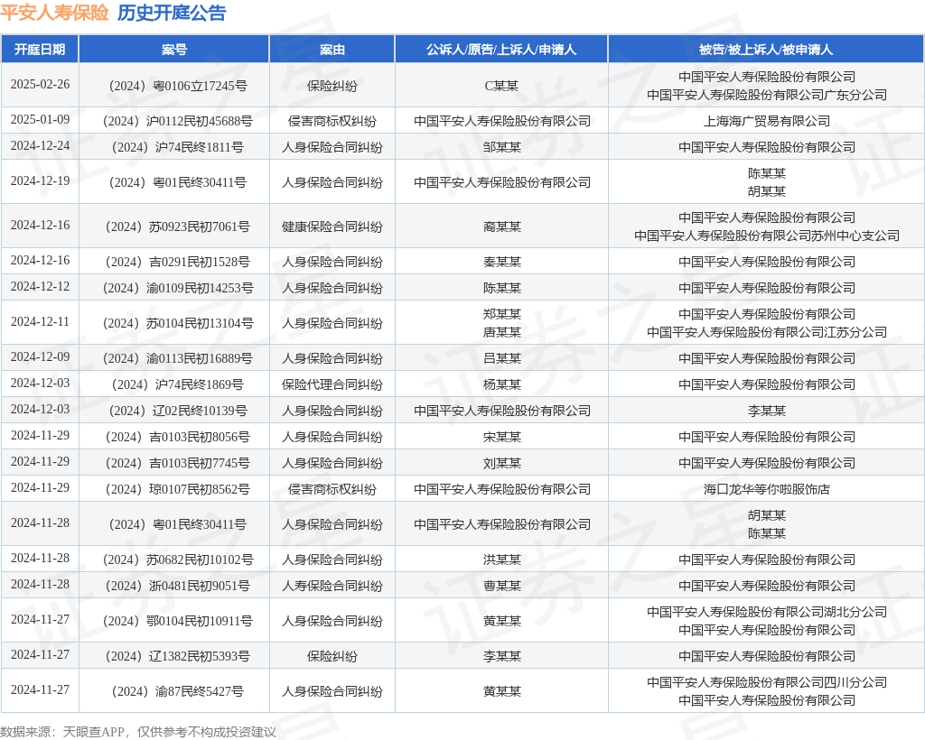 2024年11月25日今日衡水高线最新价格查询