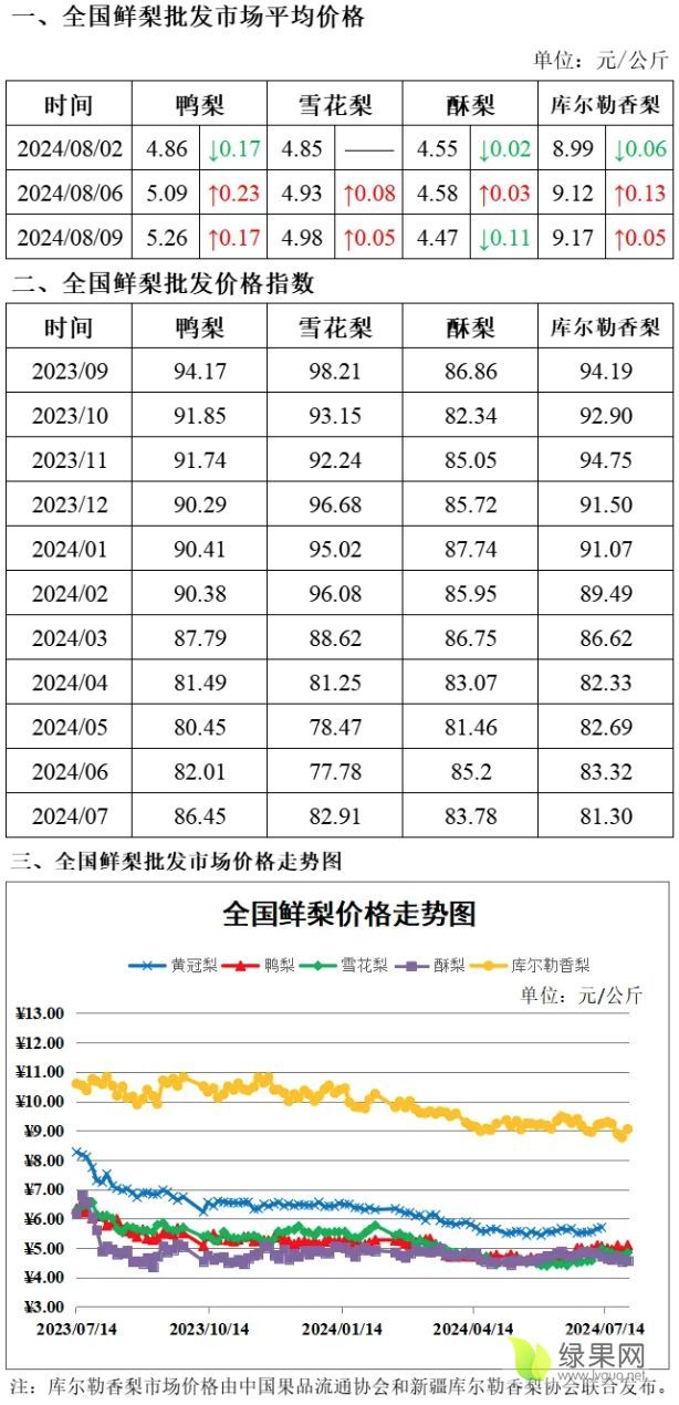 2024年11月26日0#锌价格行情最新价格查询