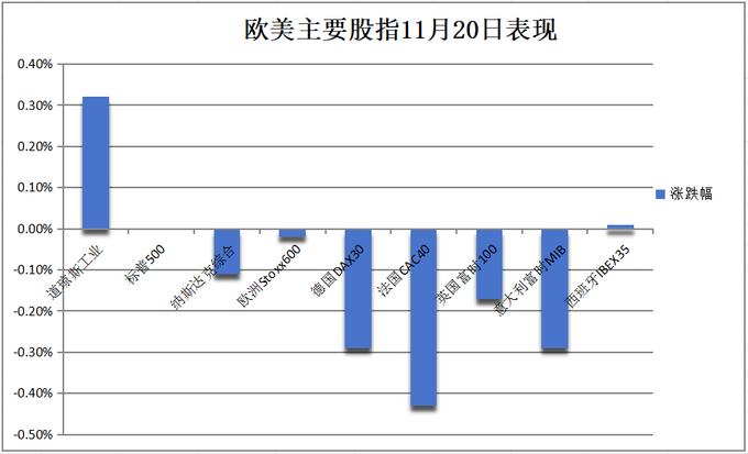 （2024年11月27日）今日沪铅期货和伦铅最新价格查询