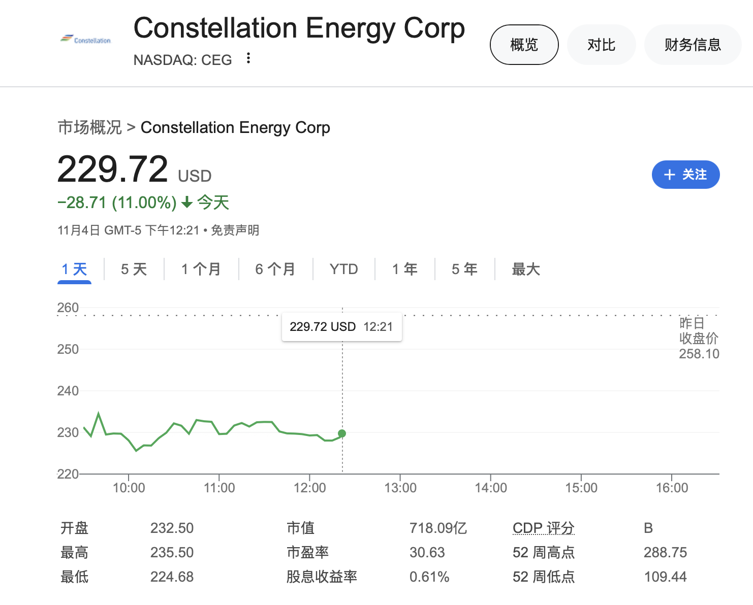 AI数据中心需求激增 电网基础设施面临挑战