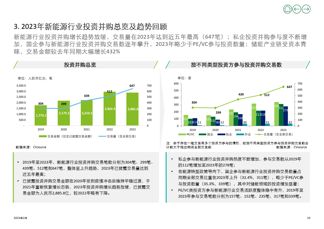 向“新”提“智” 先进制造业“链”上谋机遇