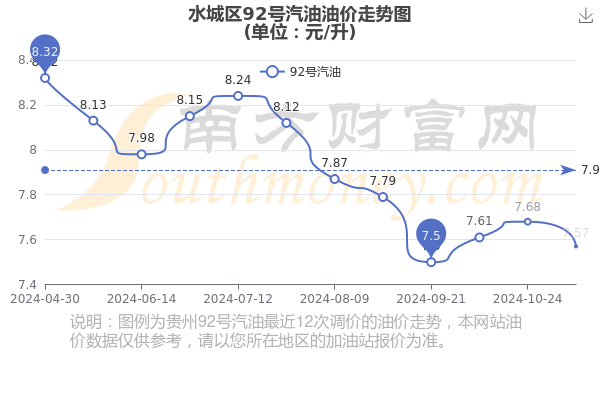 2024年11月28日今日聊城圆钢价格最新行情消息