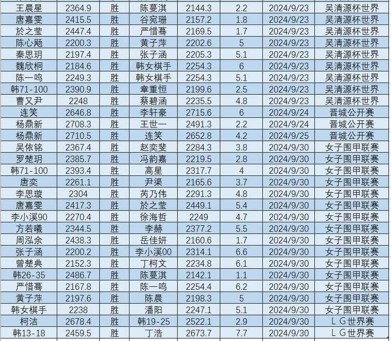 2024年11月28日杭州低合金H型钢报价最新价格多少钱