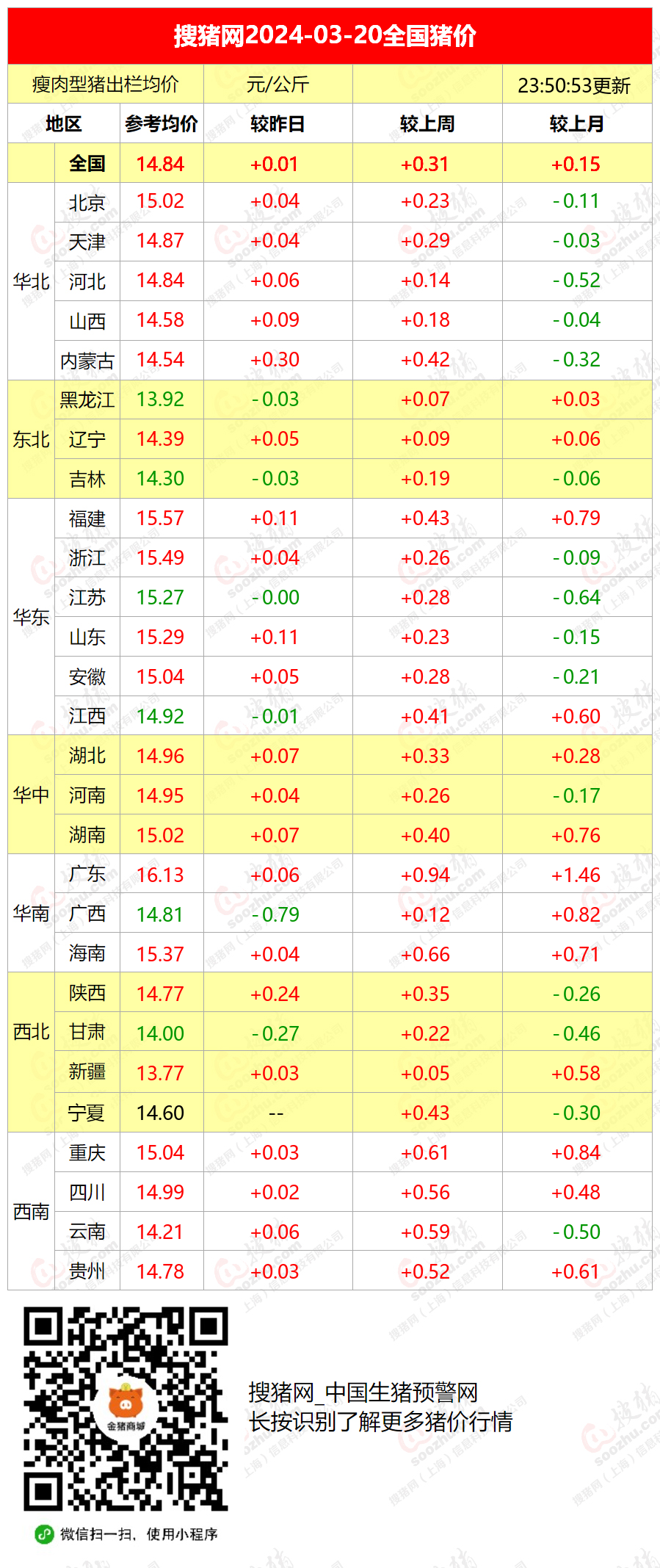 2024年11月28日合肥圆钢价格行情最新价格查询