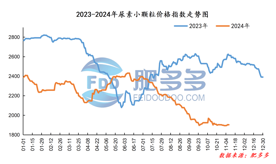 沪锌价格回归基本面 多头资金离场为主