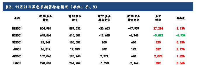 印尼政策存在扰动预期 沪镍价格短期偏强震荡