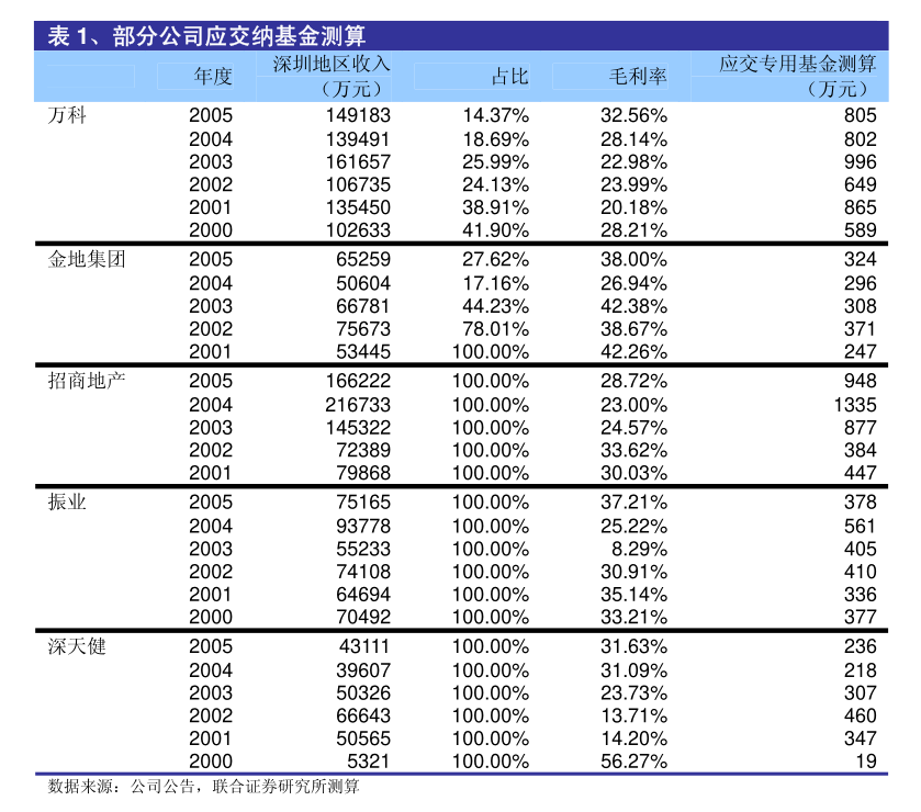 硅铁需求有边际转弱预期 价格或将偏弱运行