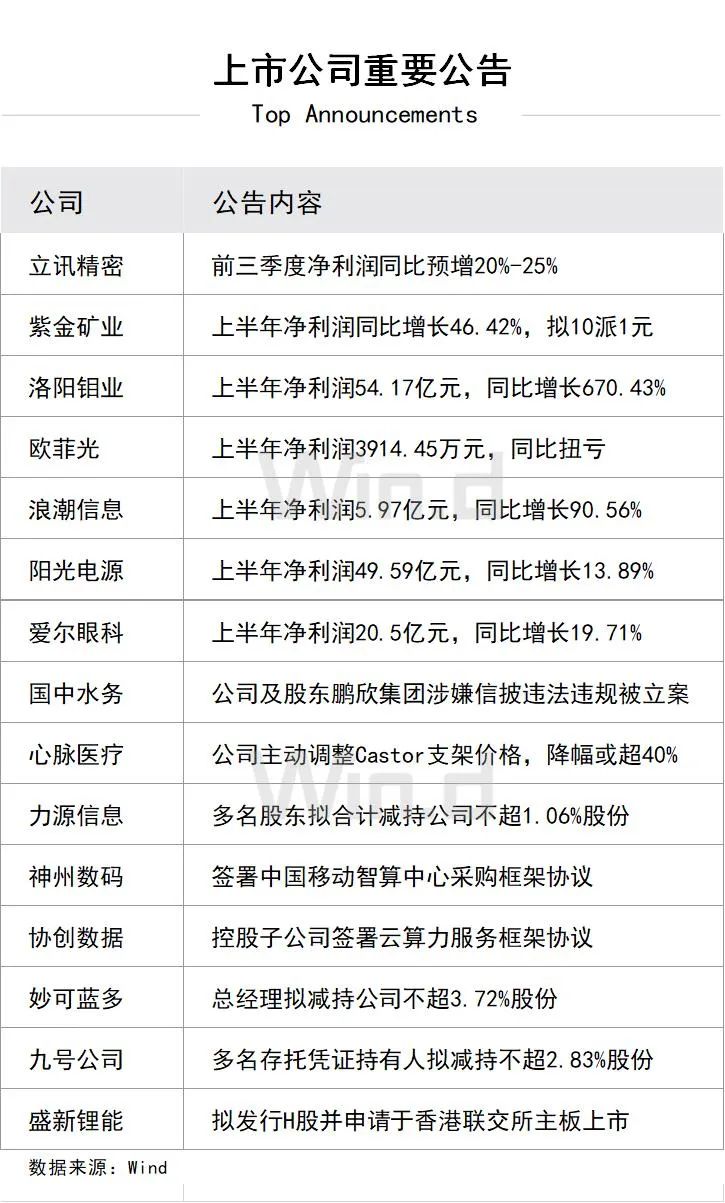 2024年11月29日金属镨钕报价最新价格多少钱