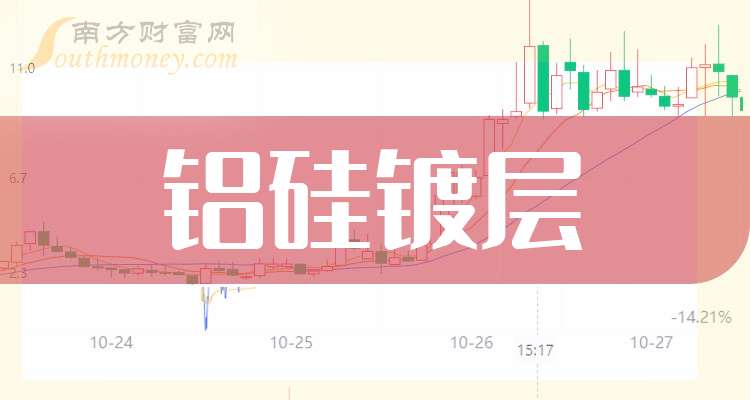 2024年11月29日今日破碎生铝价格最新行情消息