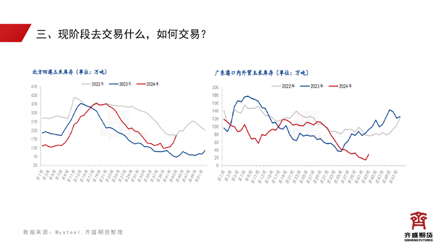 螺纹钢盘面下探回升 短期制造业仍维持景气局面