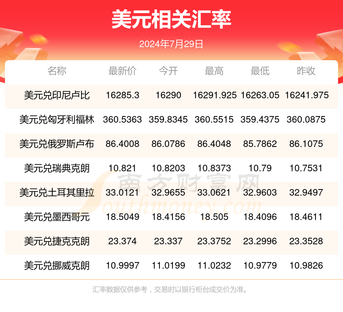 2024年11月29日1#铜管报价最新价格多少钱