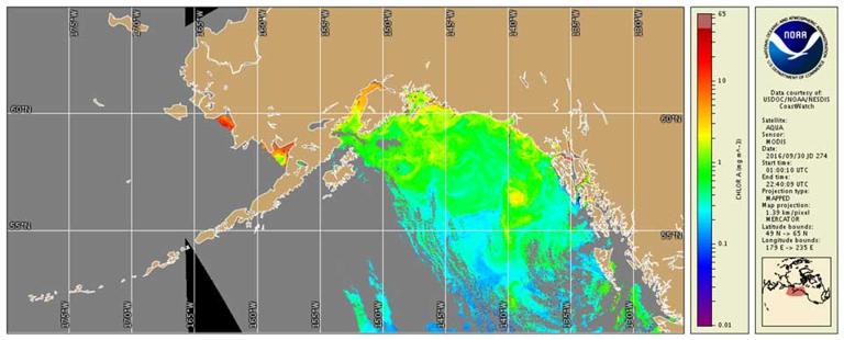“妈祖”系列海洋数值 预报模式代码向全球开源