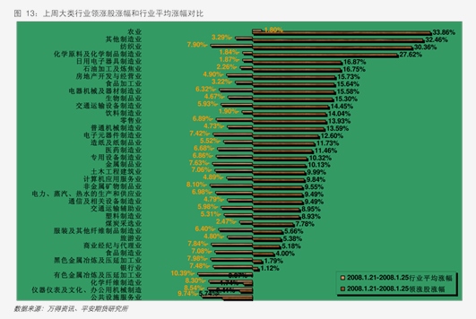 （2024年12月2日）今日沪铅期货和伦铅最新价格查询