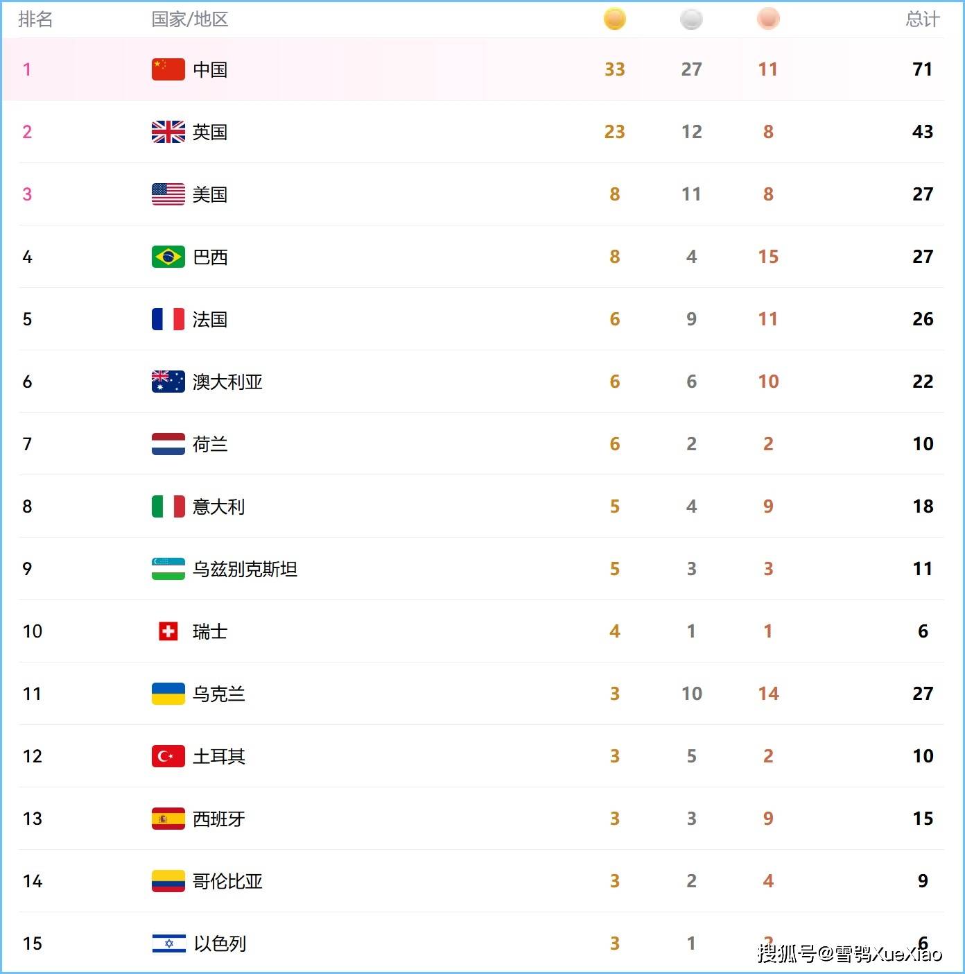 2024年12月2日今日铜价格多少钱一吨