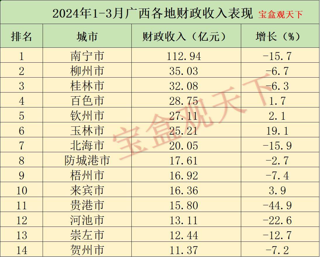 2024年12月2日锌多少钱一吨今日价格表