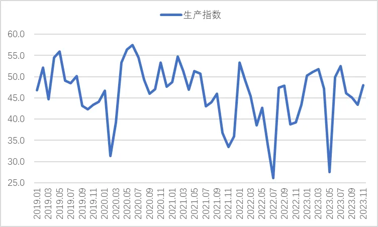 氧化铝供需两端频繁变动 价格短期或高位震荡