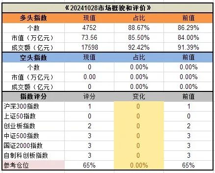 氧化铝价格多头信心有减 空头亦不敢贸然入场