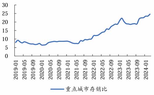 氧化铝供需两端频繁变动 价格短期或高位震荡