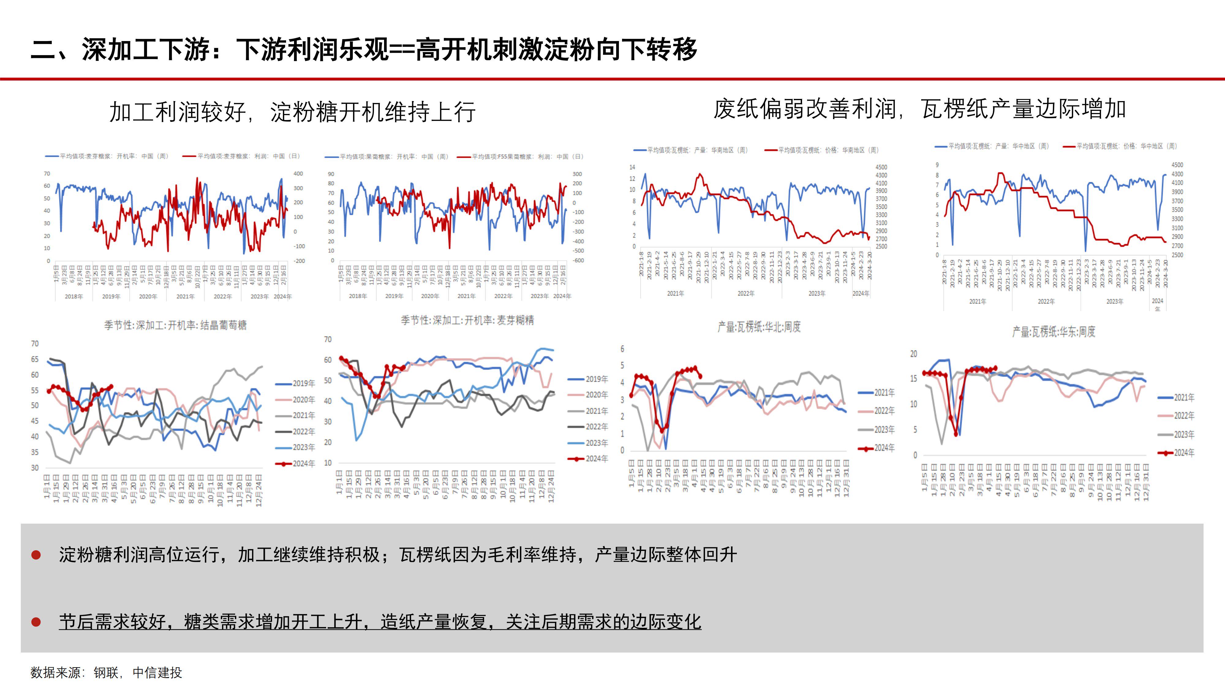 12月2日沪锡期货期货持仓龙虎榜分析：主力处于净多头状态