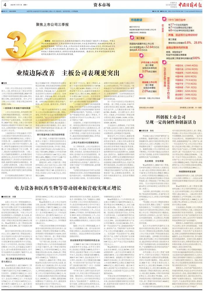 资本市场对外开放再提速 引导更多优质外资投向上市公司