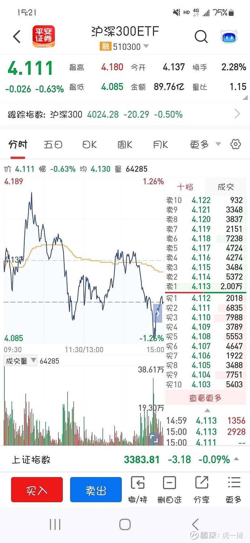 碳酸锂挺价情绪较为强烈 价格或仍处震荡态势中