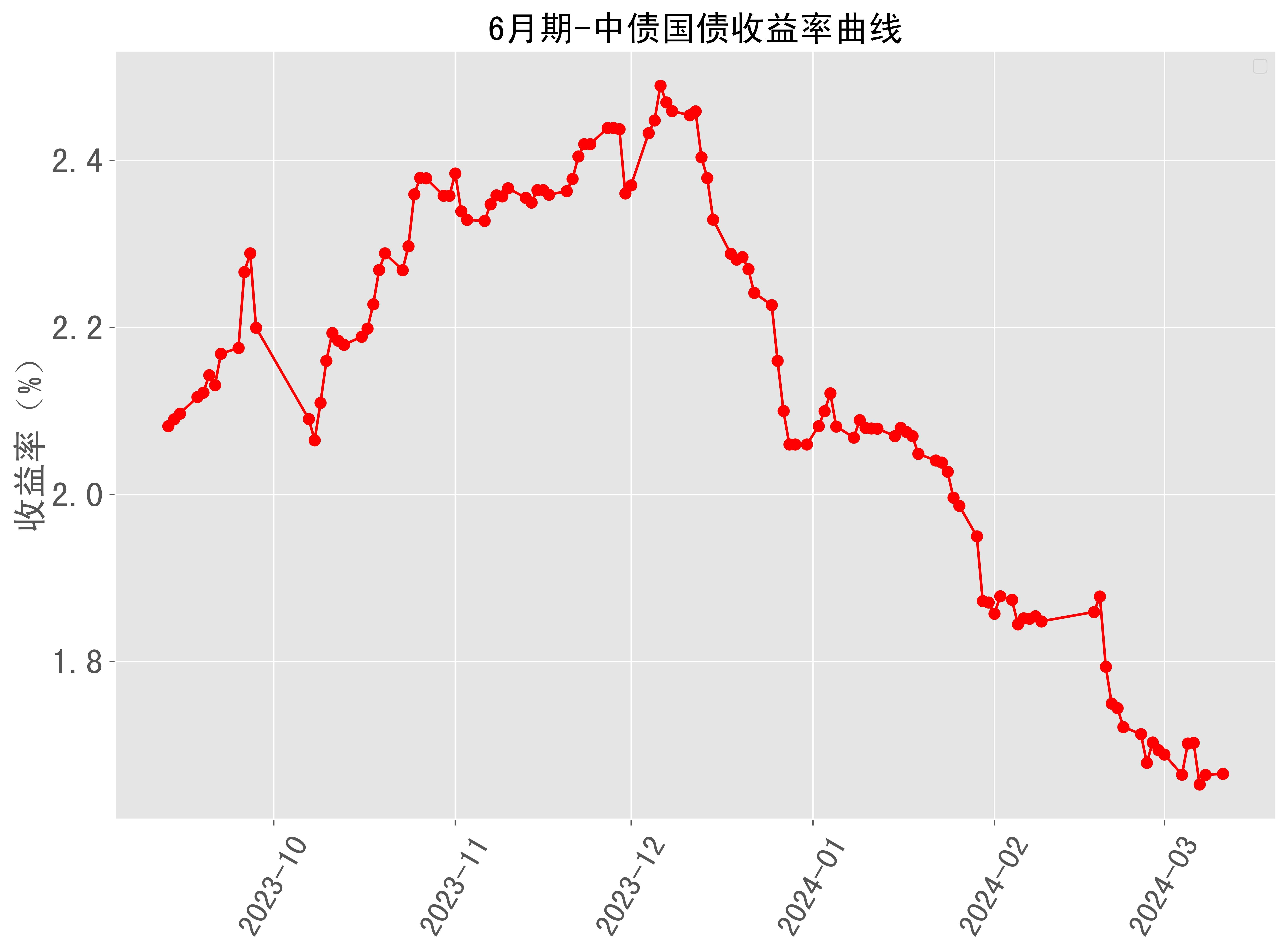 2024年12月3日最新锗价格行情走势查询