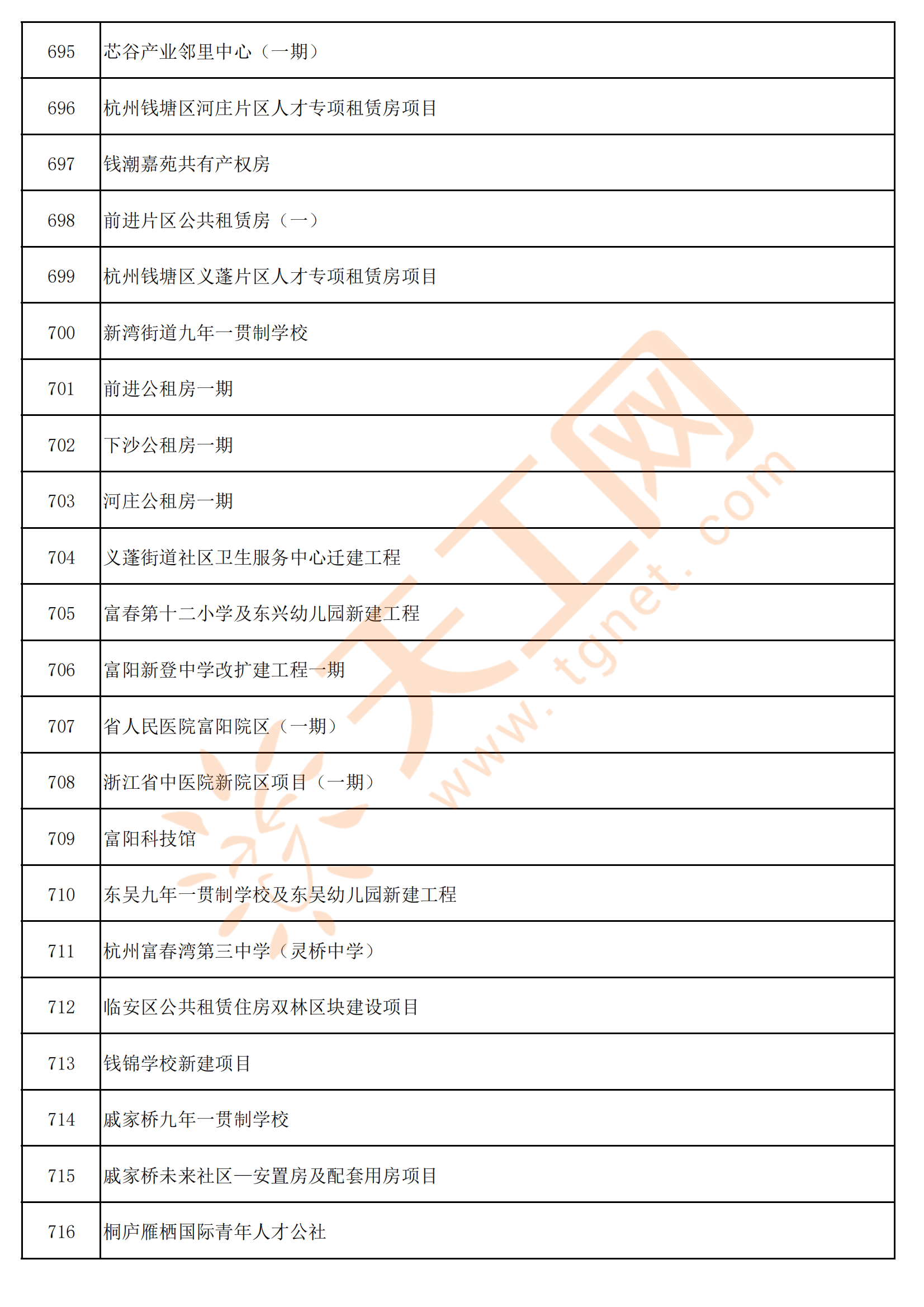 2024年12月3日纯镍废料(浙江)价格行情今日报价查询