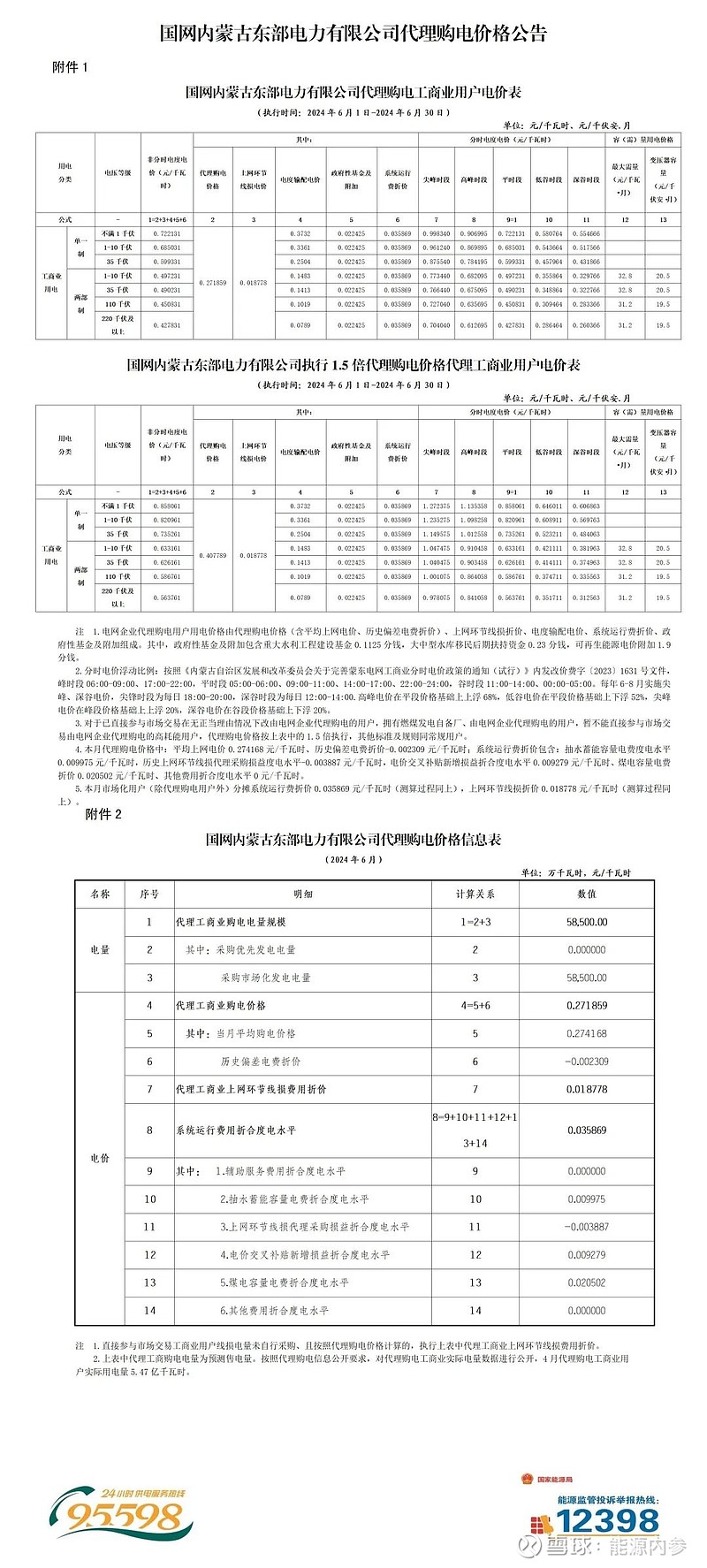 2024年12月3日最新锡块价格行情走势查询