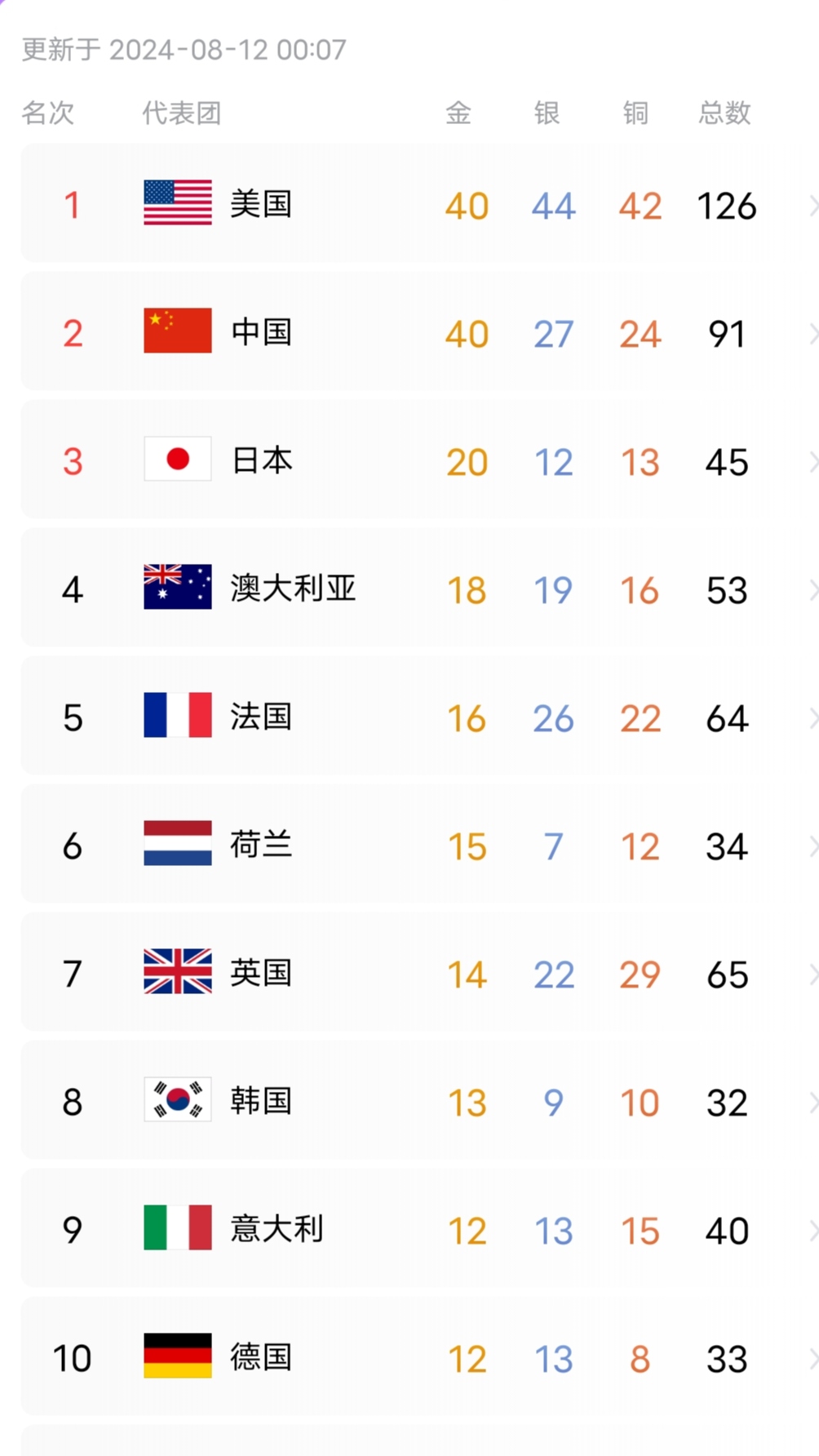 2024年12月4日今日钐铕钆富集物最新价格查询