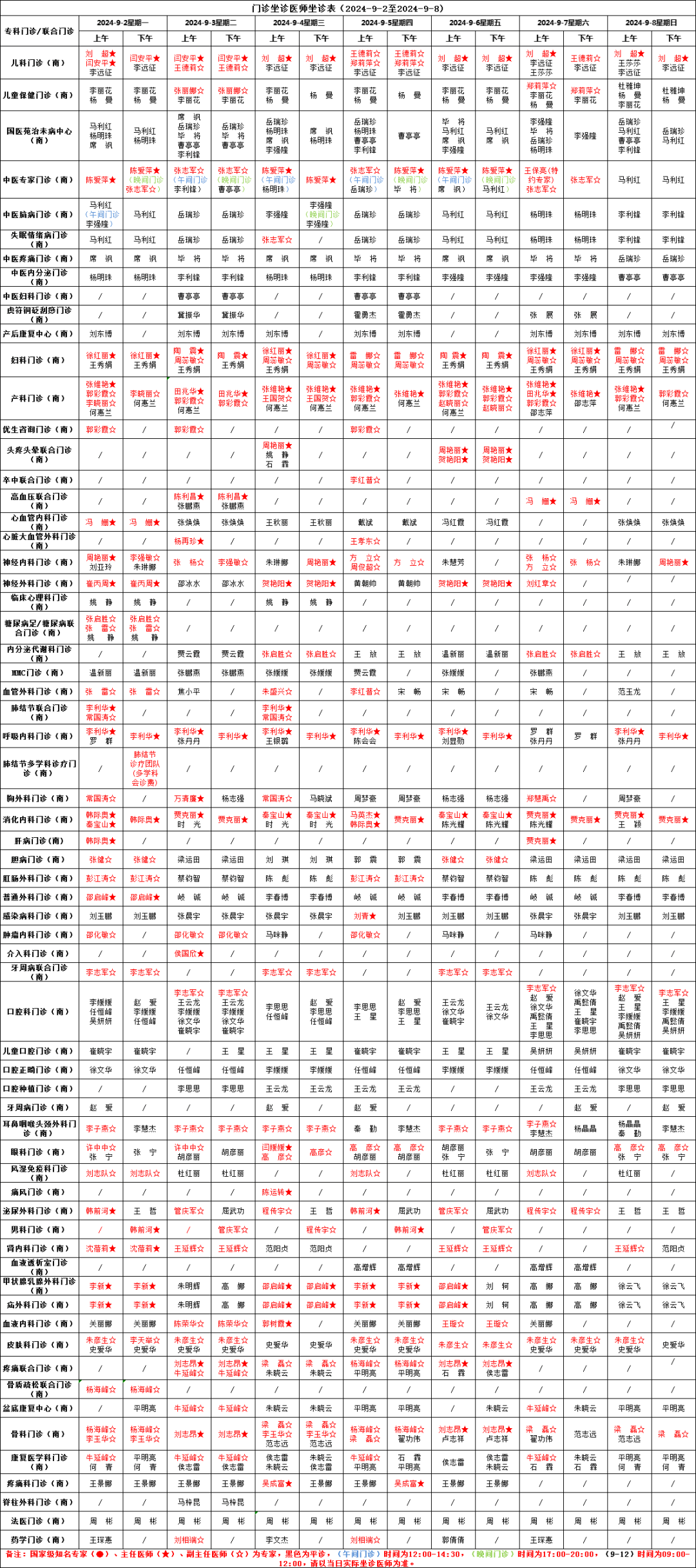 2024年12月4日今日郑州盘螺价格最新行情消息