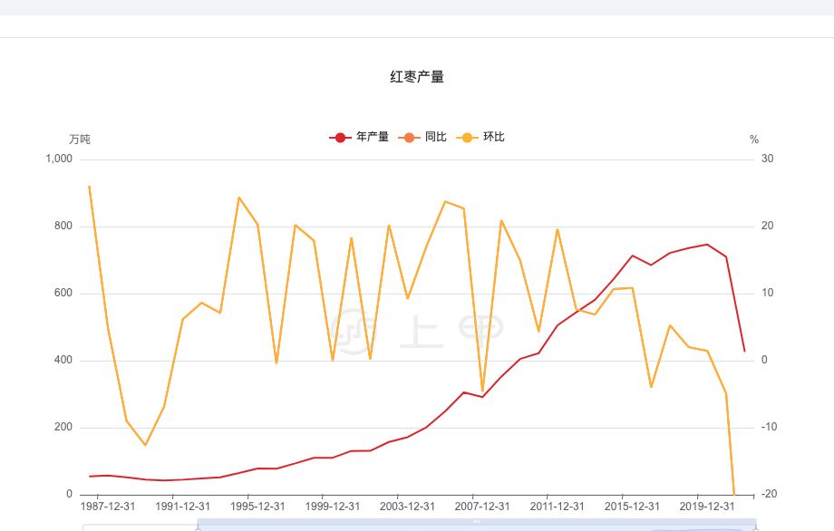 2024年12月4日杭州冷成形价格行情今日报价查询