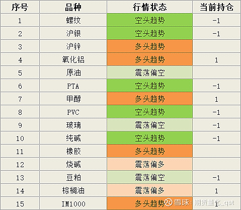 （2024年12月6日）今日沪锌期货和伦锌最新价格行情查询