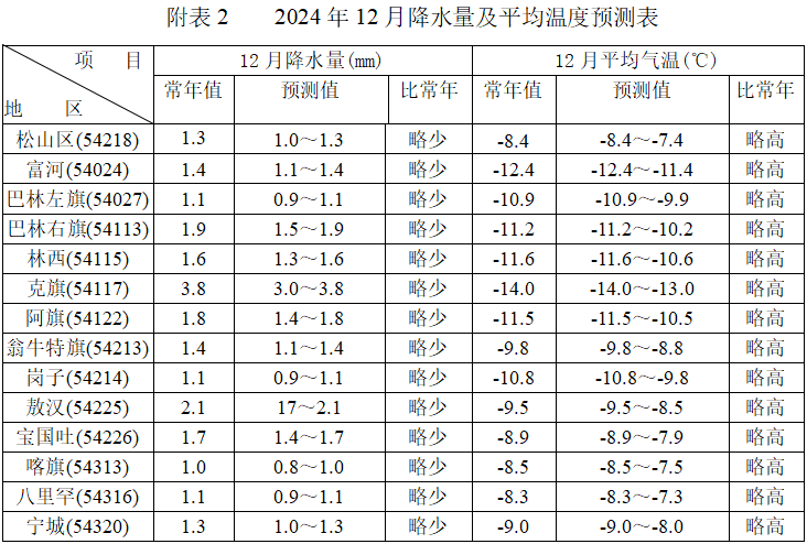 2024年12月6日国标成品铜线(2.6MM)报价最新价格多少钱