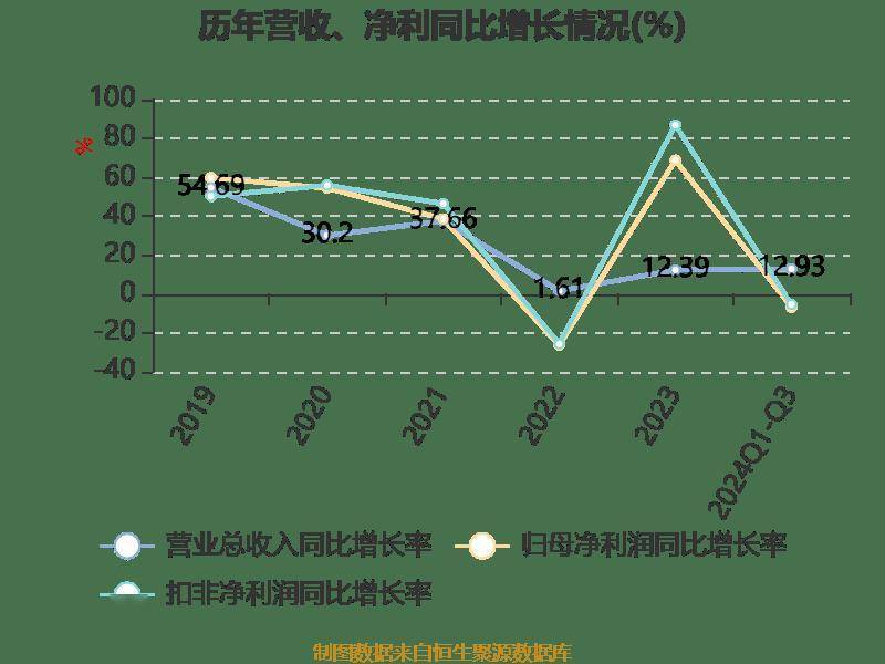 2024年12月6日萤石价格行情今日报价查询