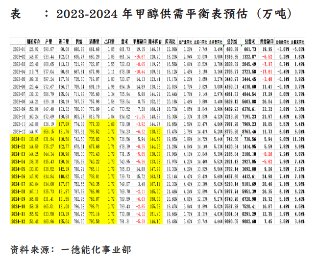 2024年12月6日今日唐山螺纹钢价格最新行情走势