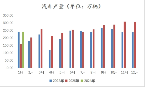 2024年12月6日泉州冷轧板卷价格行情今日报价查询