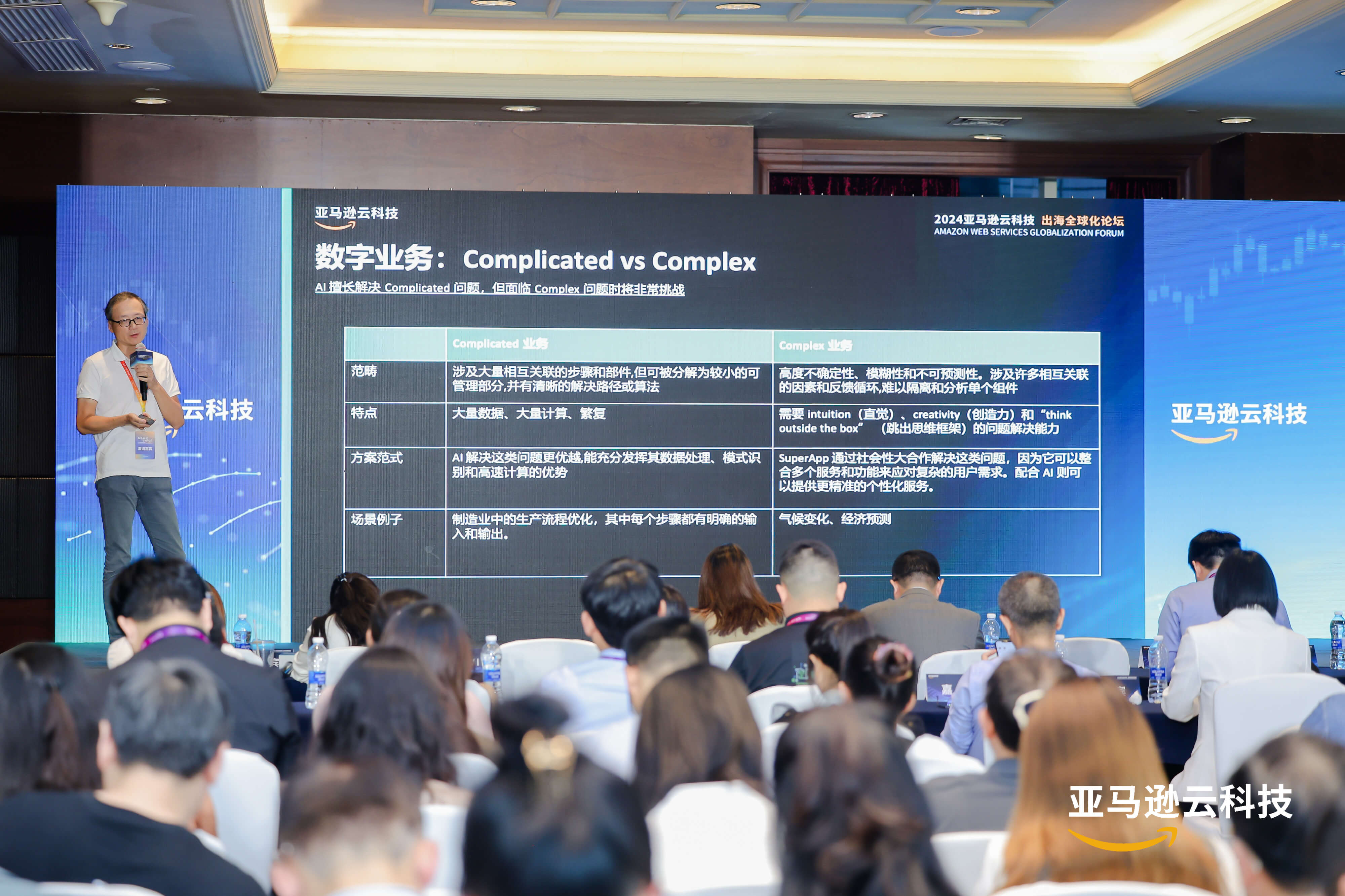 2024数字科技生态大会｜以“含新量”提升“含金量” 中国电信六项科技创新成果密集发布