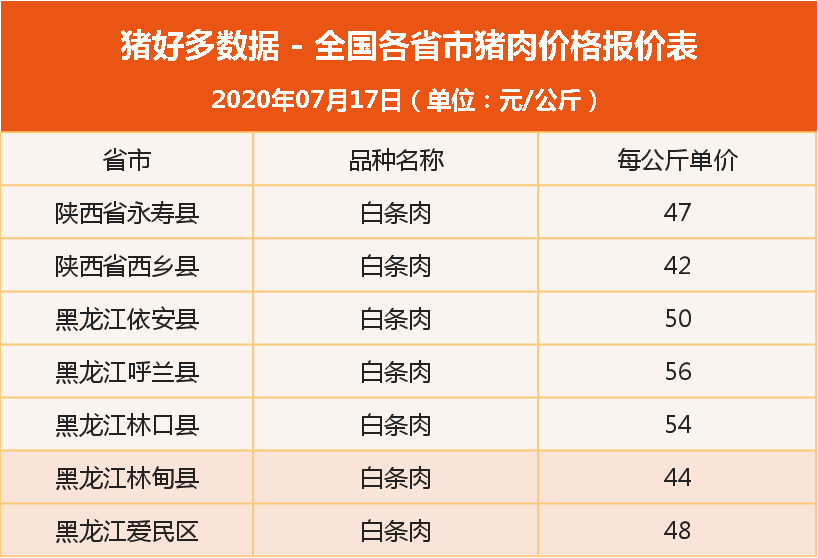 2024年12月8日棕刚玉价格行情今日报价查询