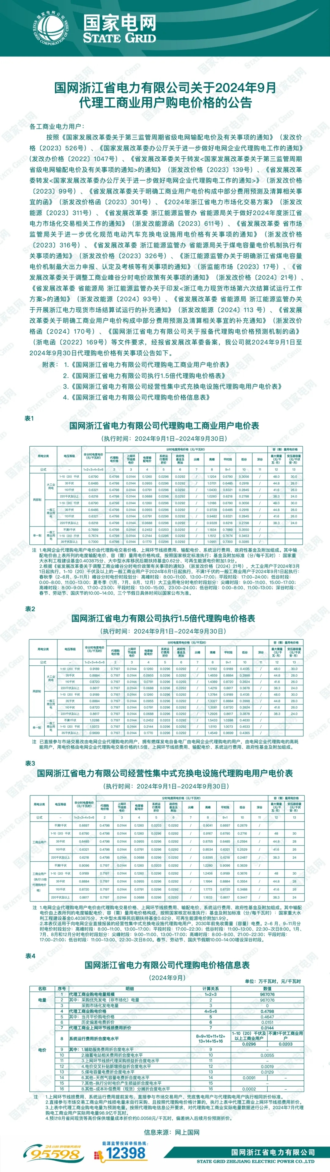 （2024年12月9日）今日螺纹钢期货价格行情查询