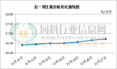 2024年12月9日钨精矿(广西)价格行情今日报价查询
