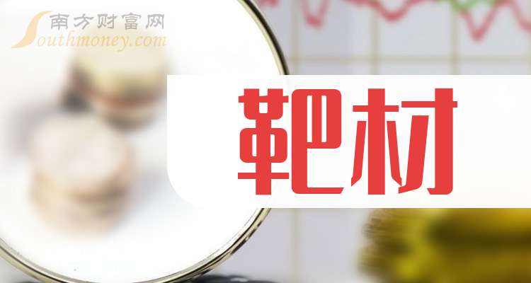 2024年12月9日金属钕报价最新价格多少钱