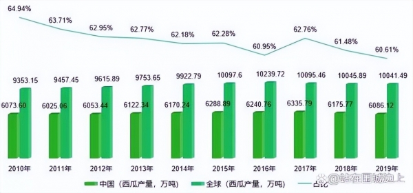 2024年12月9日东营盘螺价格行情最新价格查询