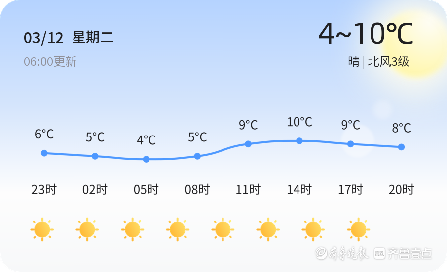 2024年12月9日今日日照锅炉容器板价格最新行情走势