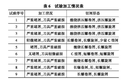 2024年12月9日今日宝鸡螺纹钢最新价格查询