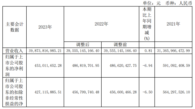 2024年12月9日南京冷轧板卷报价最新价格多少钱