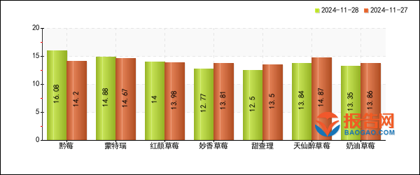 2024年12月10日钬铁合金报价最新价格多少钱
