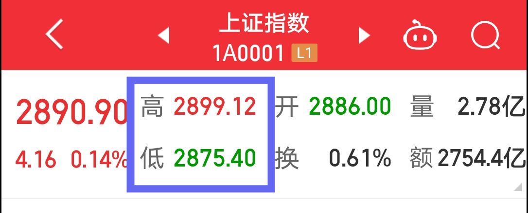 年内新发指数合计达461条 指数化投资热度持续攀升